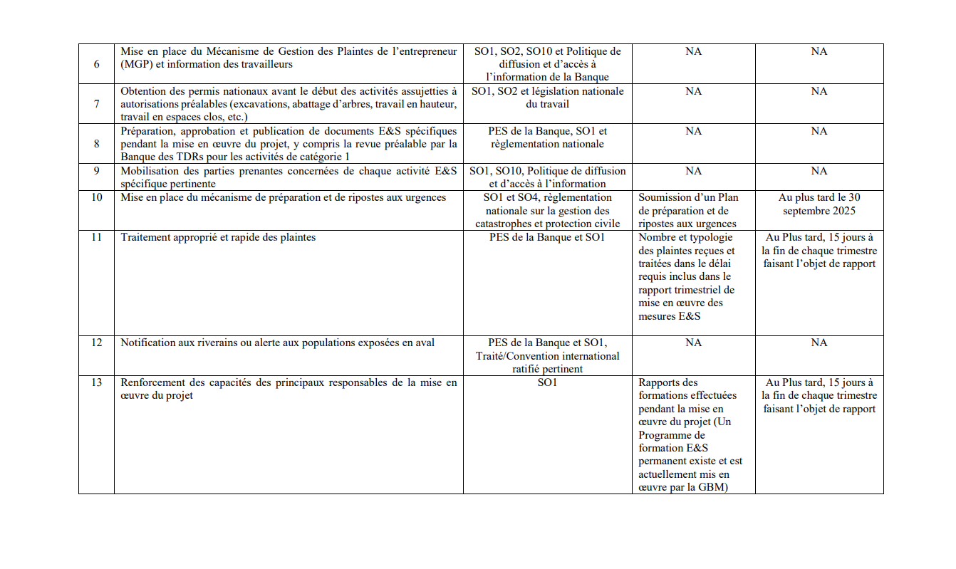 tableau 2