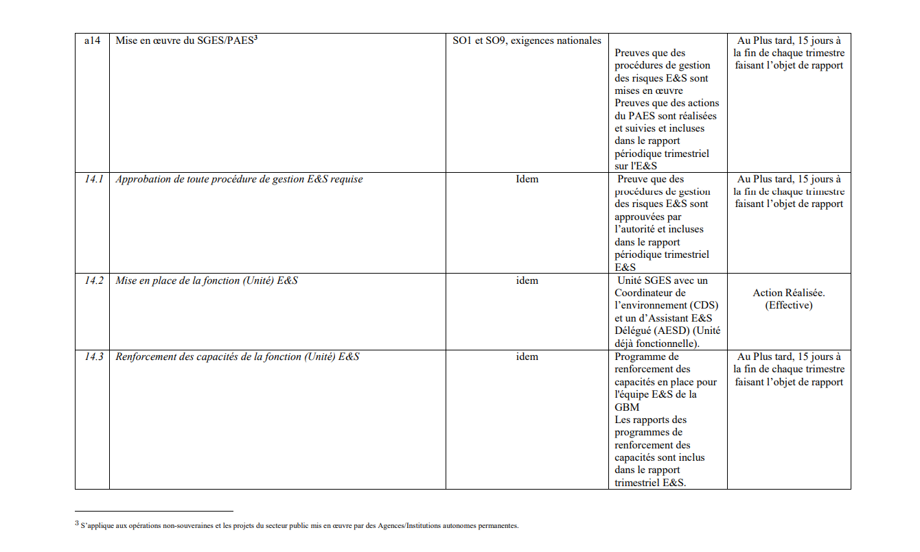 tableau 3