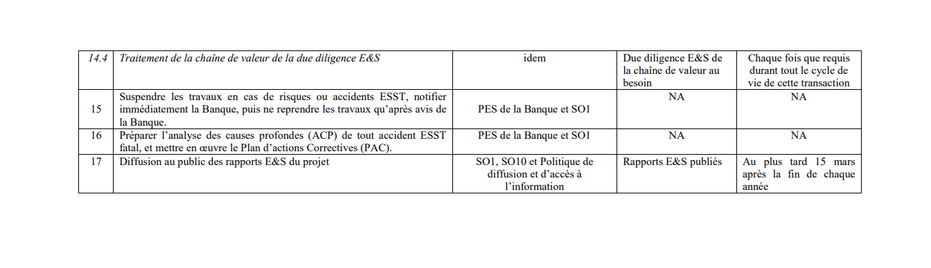 tableau 4